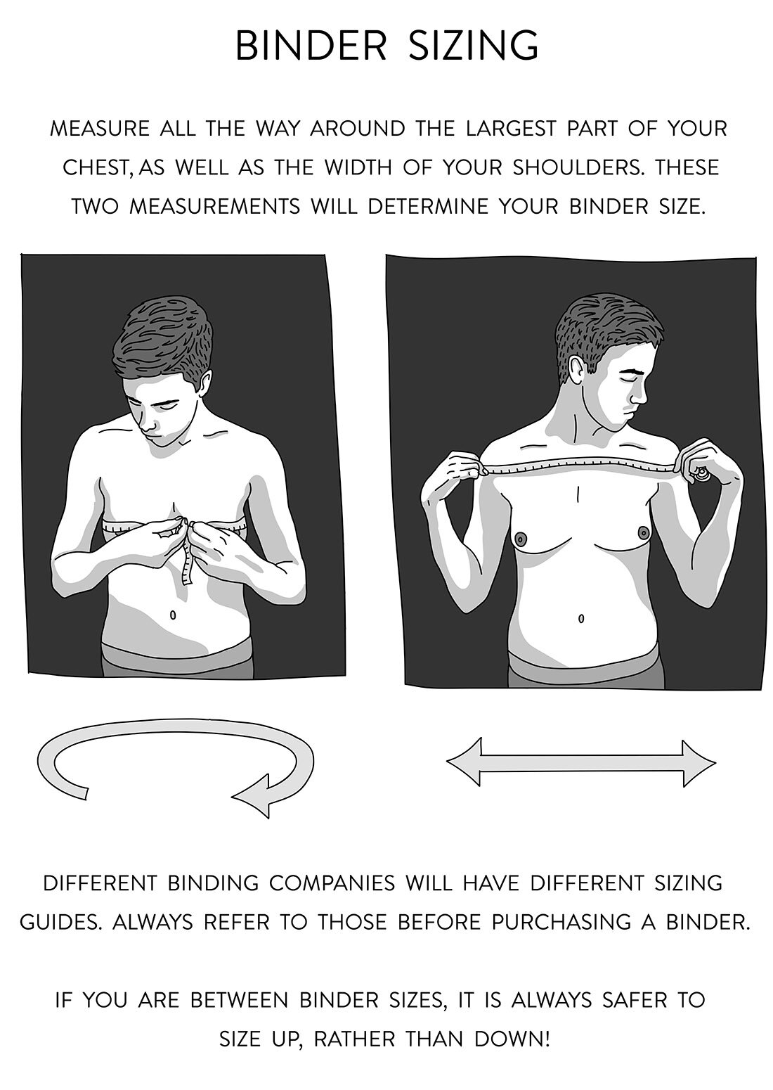  Binding Guide -  by Samuel Luke. All rights reserved. 