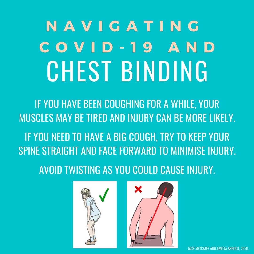 Chest Binding: Tips And Tricks For Trans Men, Nonbinary, And