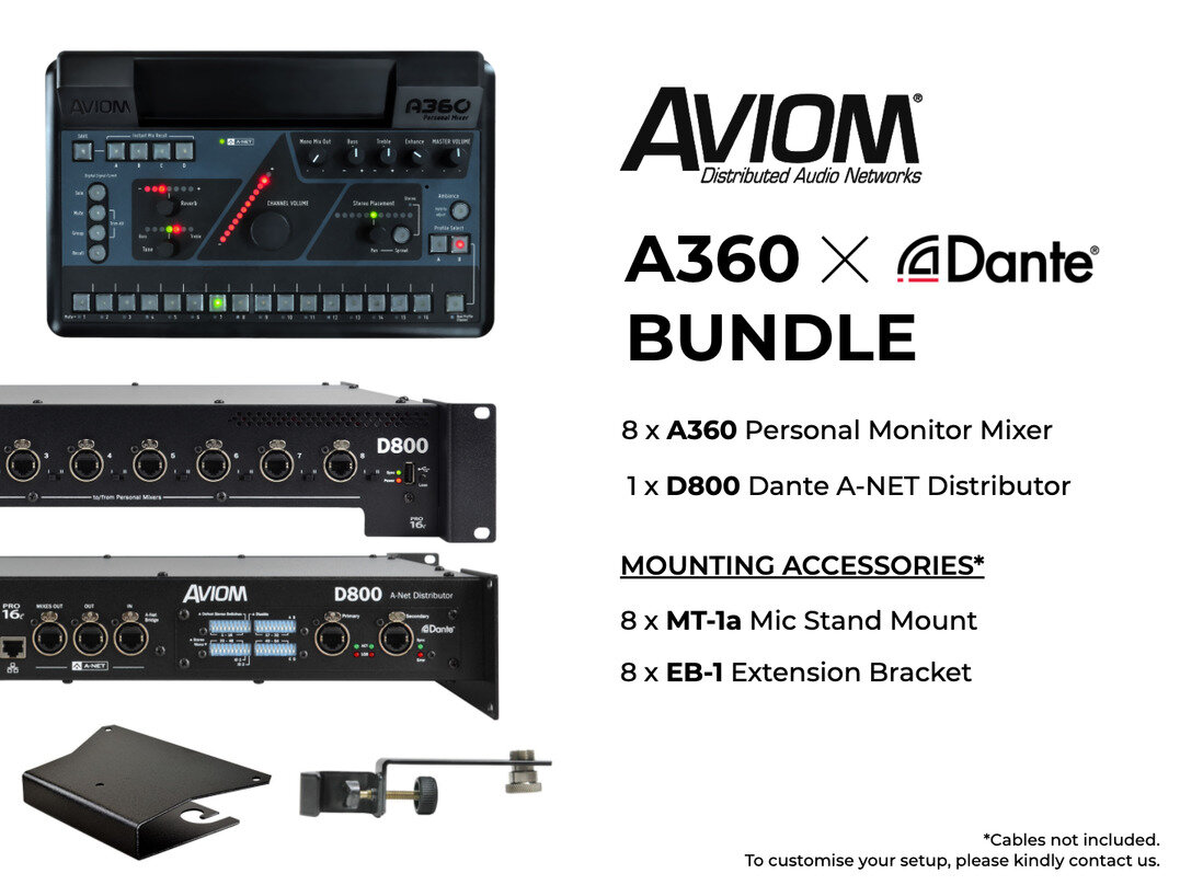 Aviom Bundle_poster3.jpg