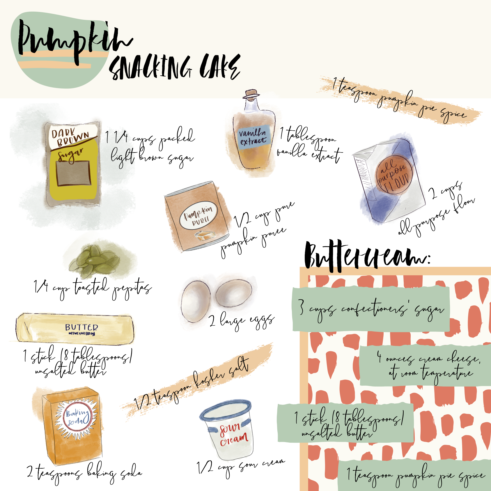 Pumpkin Snacking Cake.png