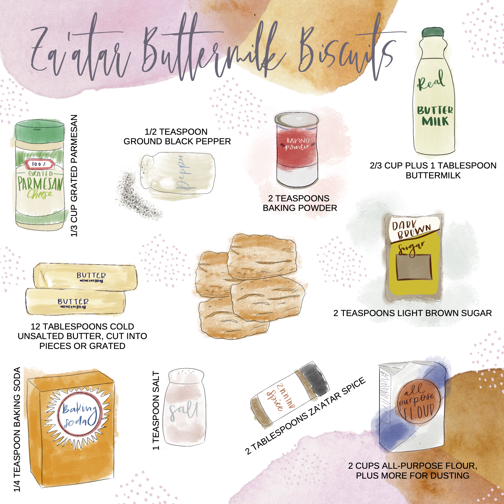Za' atar Buttermilk Biscuits.png