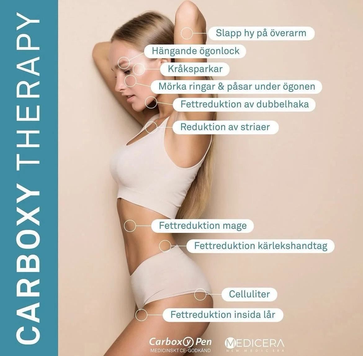 Carboxy Therapy &auml;r en skonsam och kliniskt bepr&ouml;vad behandling som hj&auml;lper huden att aktivera sina egna naturliga processer. Genom att tillf&ouml;ra medicinsk koldioxid (CO₂) under huden stimuleras blodcirkulationen, syres&auml;ttninge