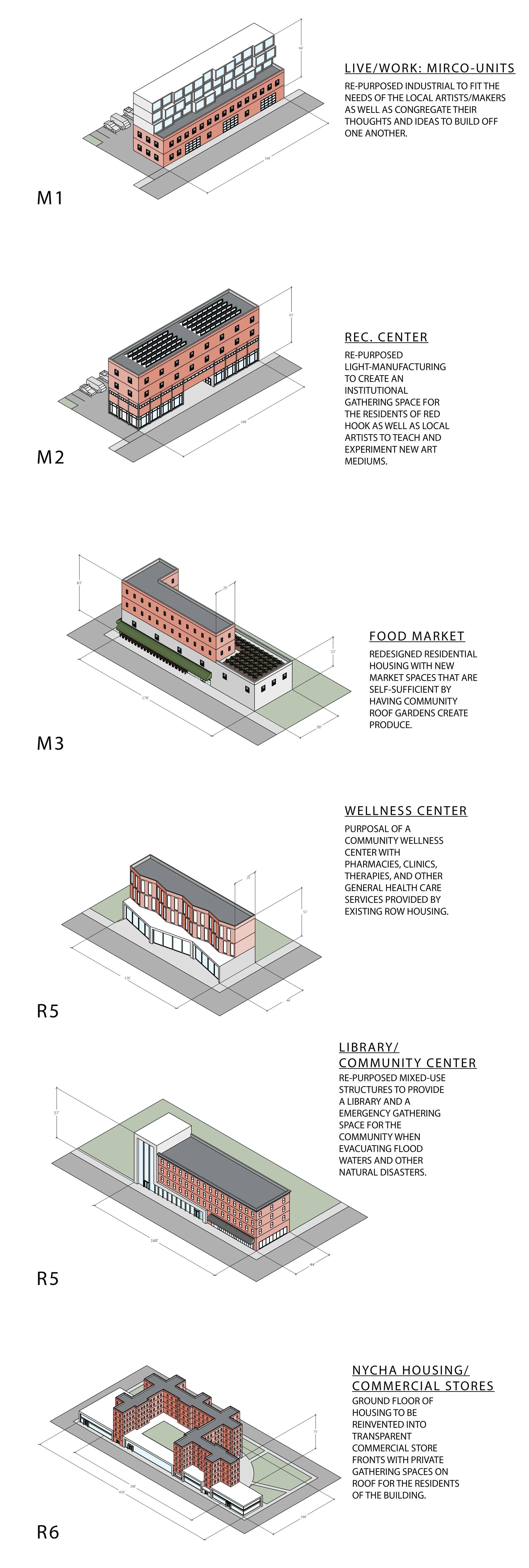 NEW PROPOSED URBAN CONDITION 03.jpg