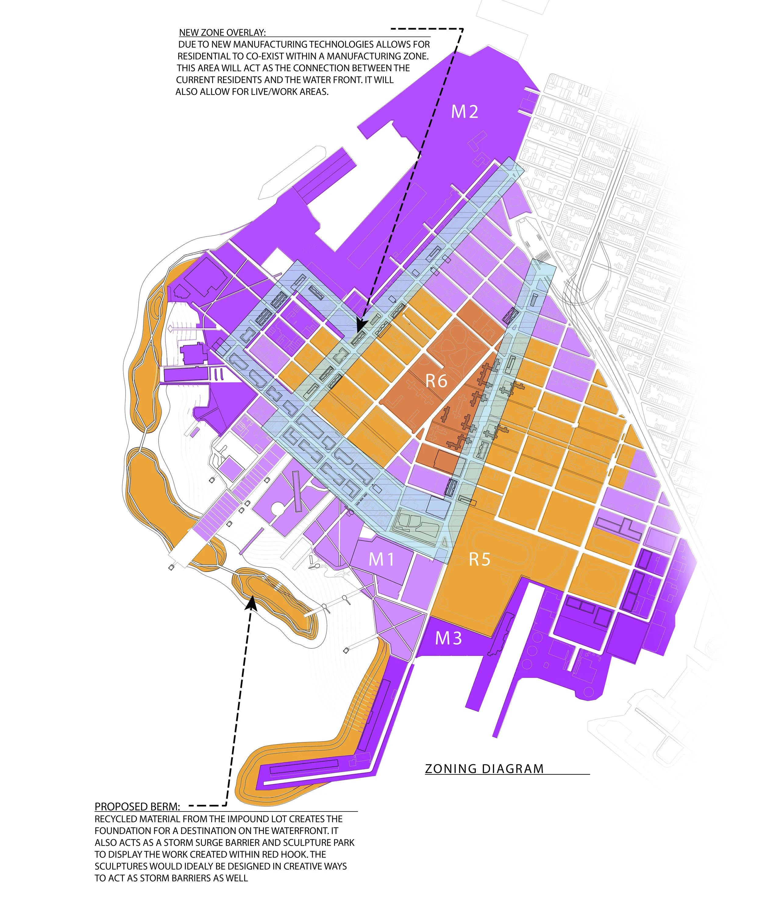 NEW PROPOSED URBAN CONDITION 02.jpg