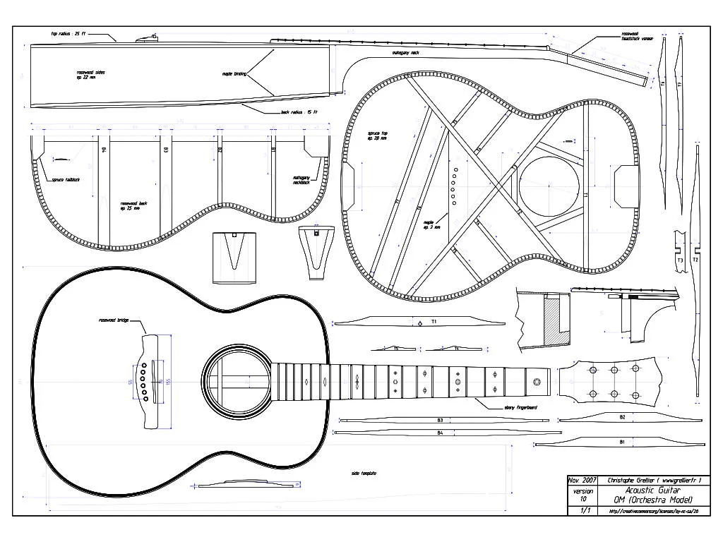 Making the build List