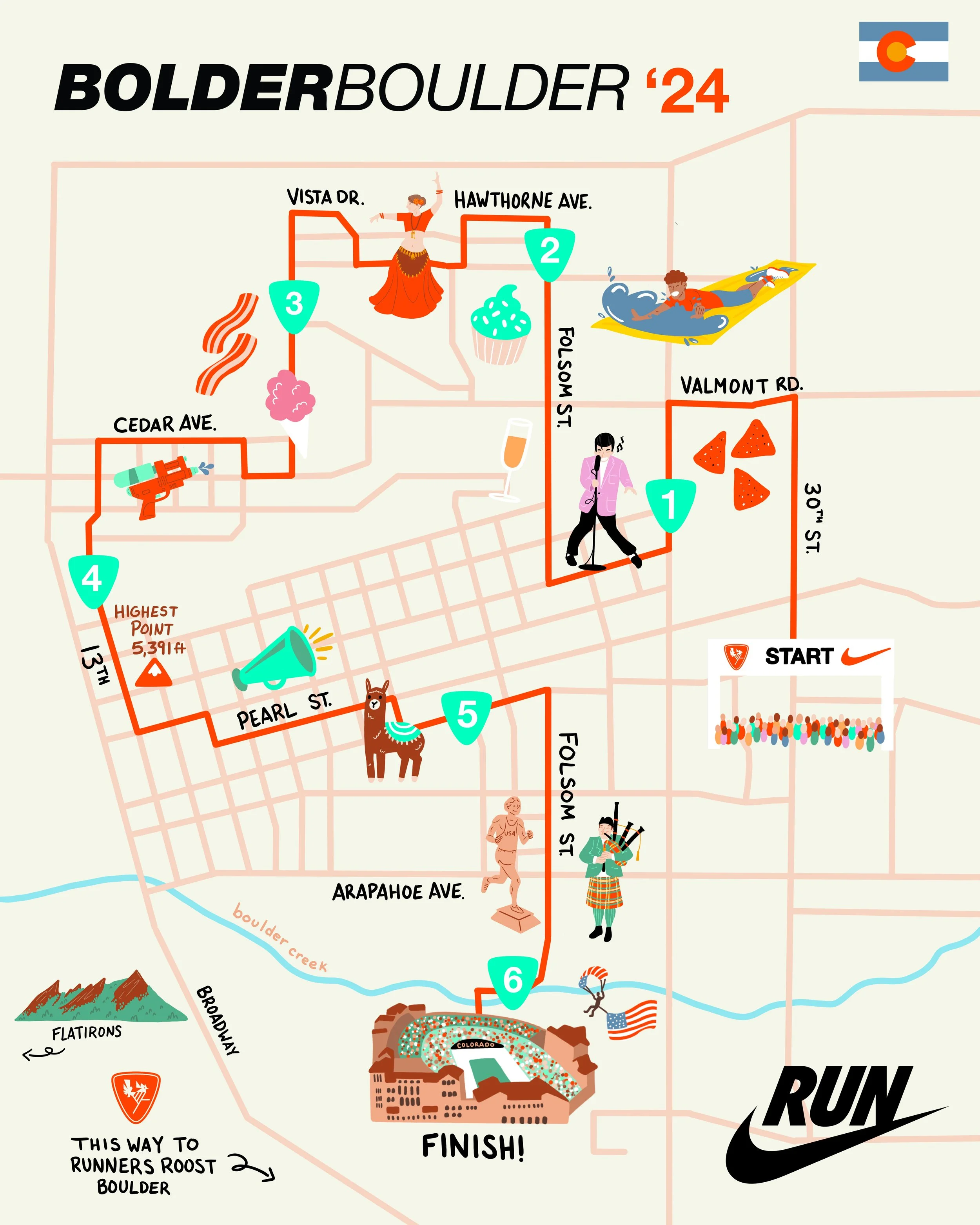 2024 Bolder Boulder Map