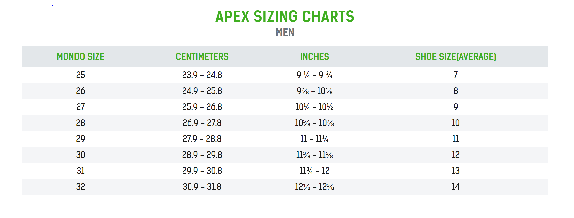 Sizing — Helping skiers have happy feet