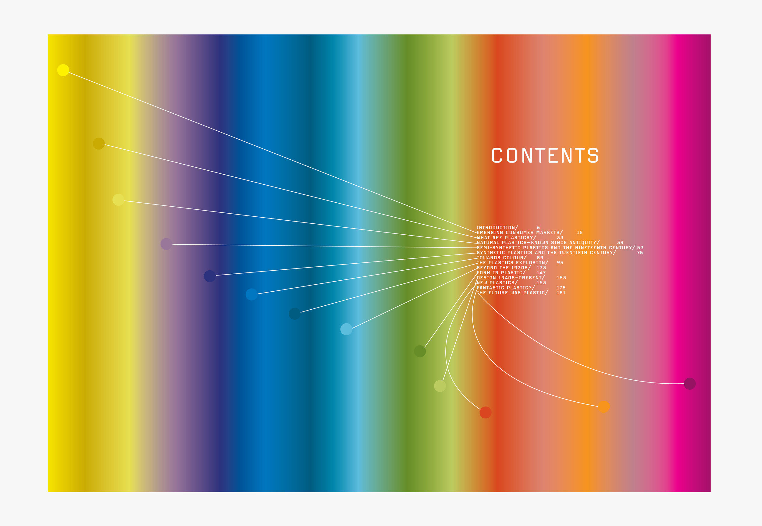Layouts for Fantastic Plastic