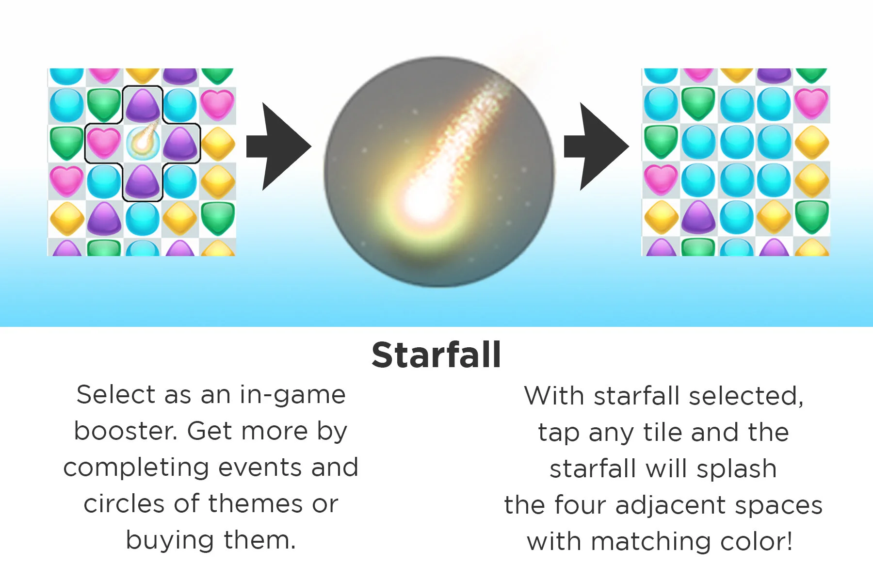 How to Play-8.Starfall.jpg