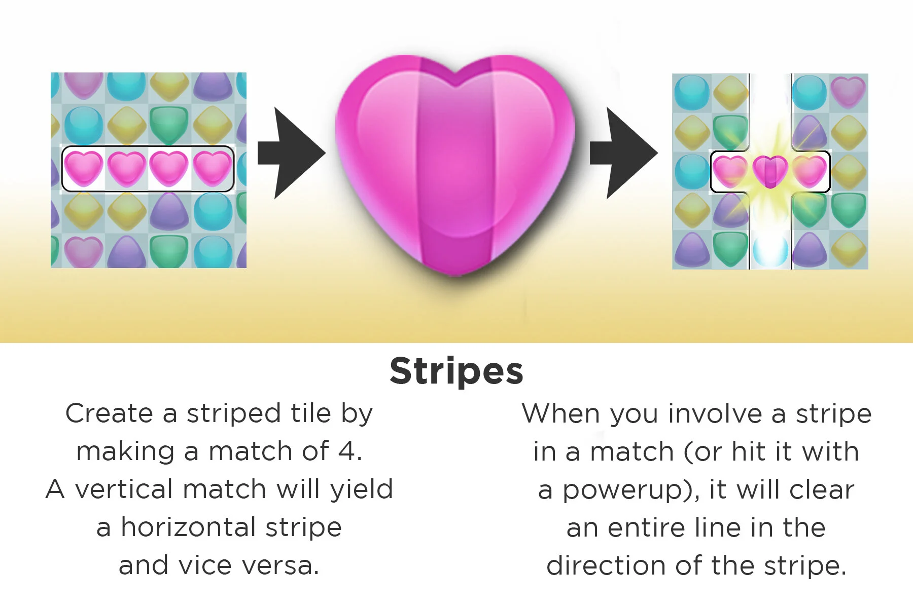 How to Play-1.Stripe.jpg