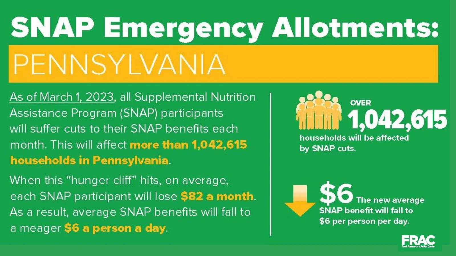 SNAP benefits are changing You will get only 1 payment per month