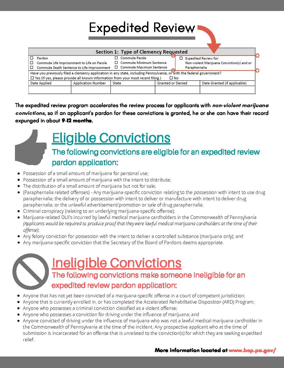 NEW Erasing your Criminal Record How to get a Pardon in PA - Updated 12.06.21 (1)_Page_3.jpg