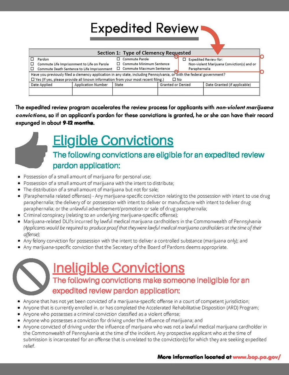 Expungements, Clean Slate and Pardons — Legal Aid of Southeastern