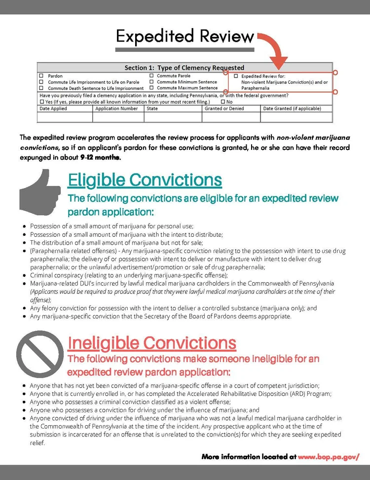 Expungements, Clean Slate and Pardons — Legal Aid of Southeastern