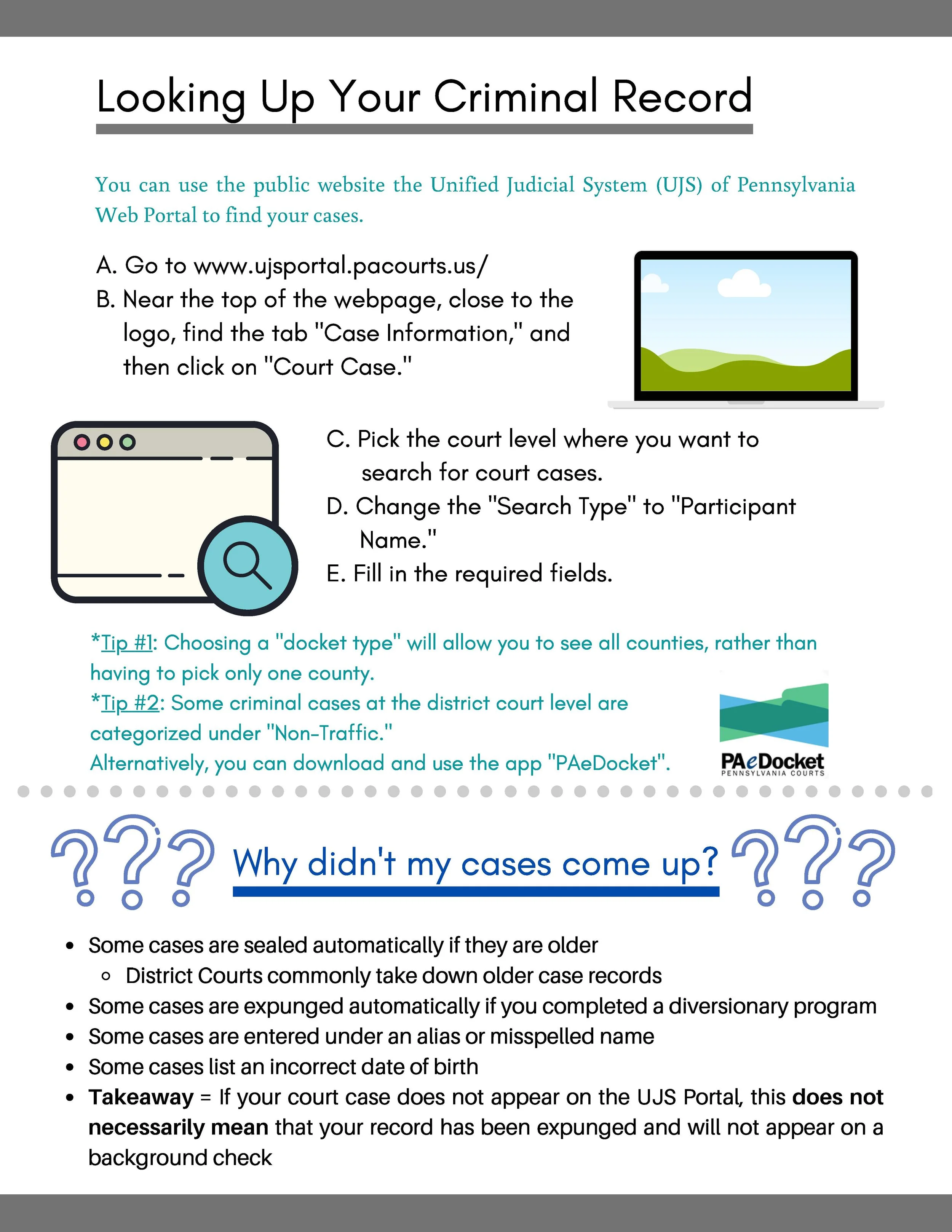 Record clearing Clean Slate (limited access) & Expungements — Legal
