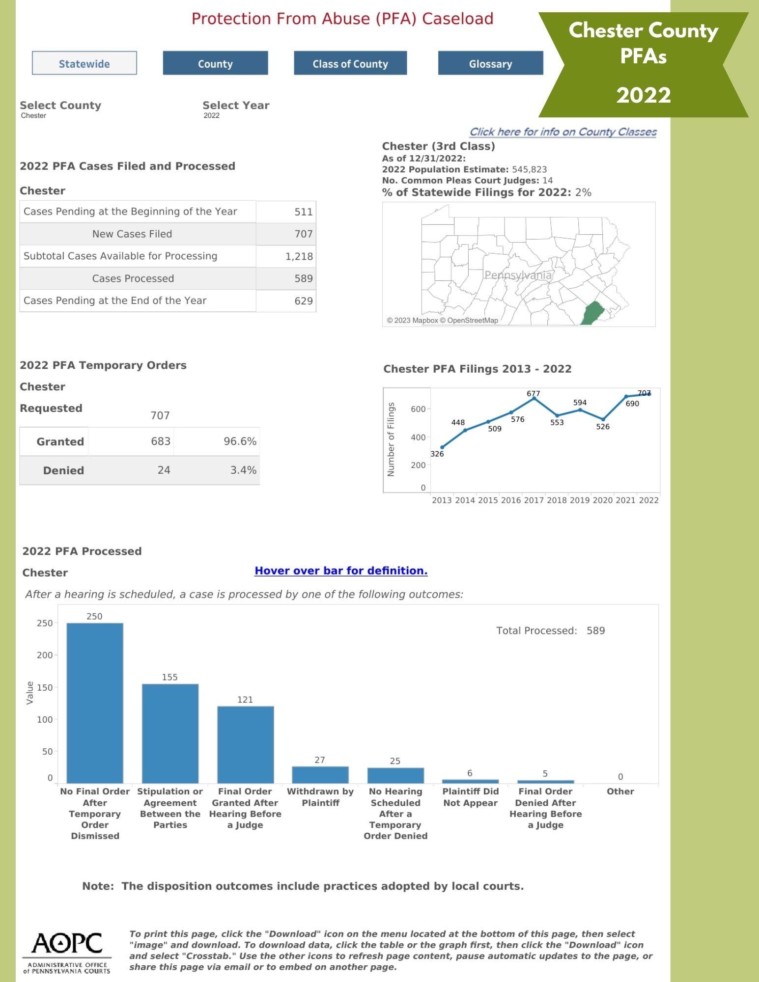 2022-Chester County PFAs-AOPC.jpg