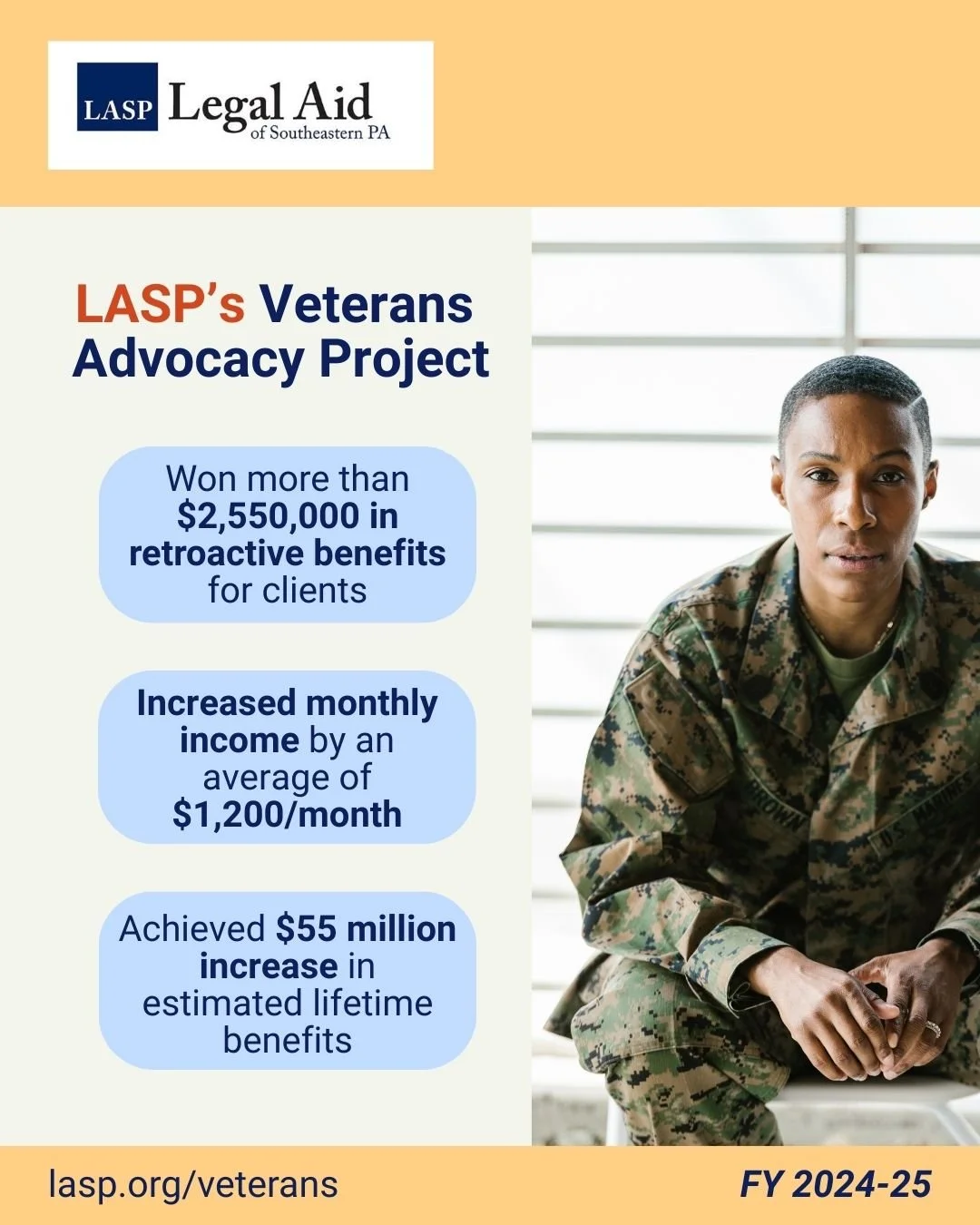 8-2024-25 impact-veterans-results.jpg