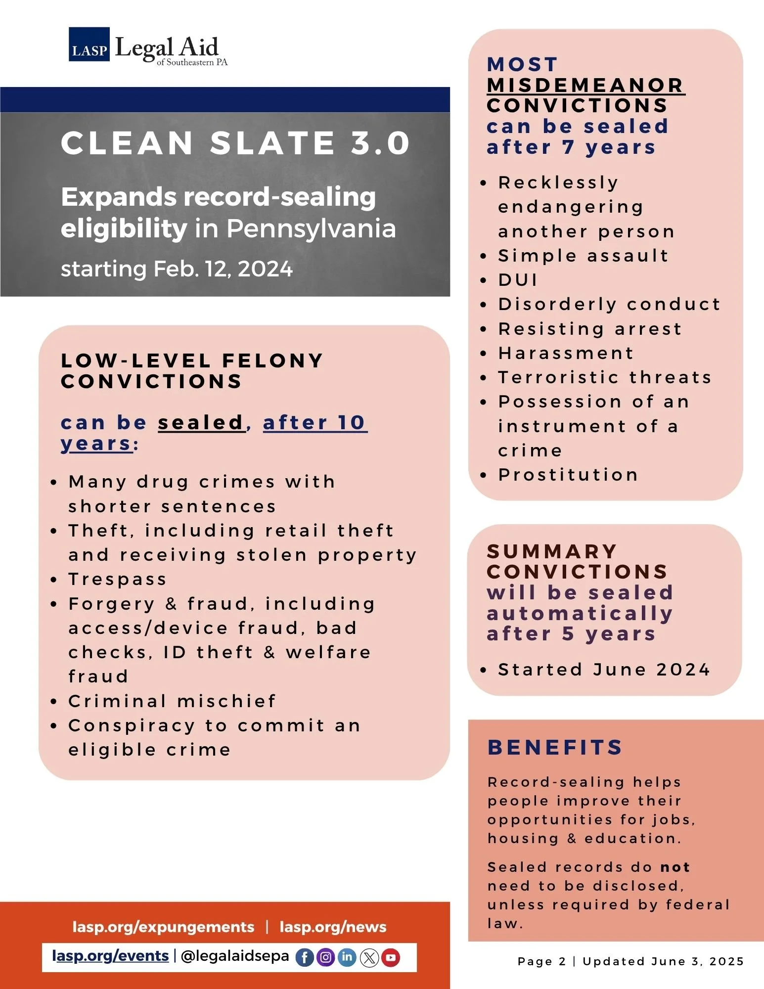 2025-6-3 Clean slate 3.0 LASP flyerP2.jpg