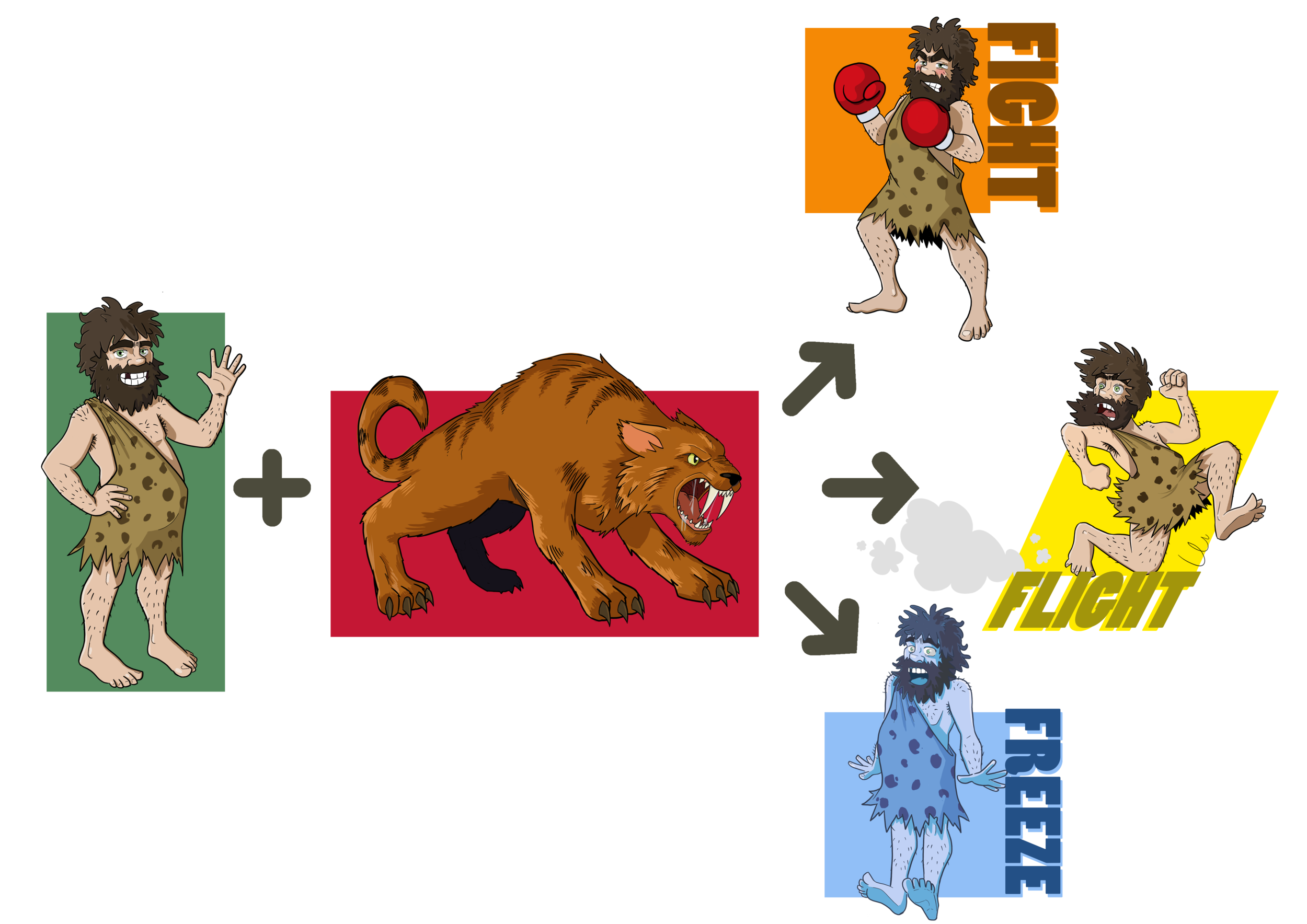 The Definition of Music Performance Anxiety — Performance Under Pressure