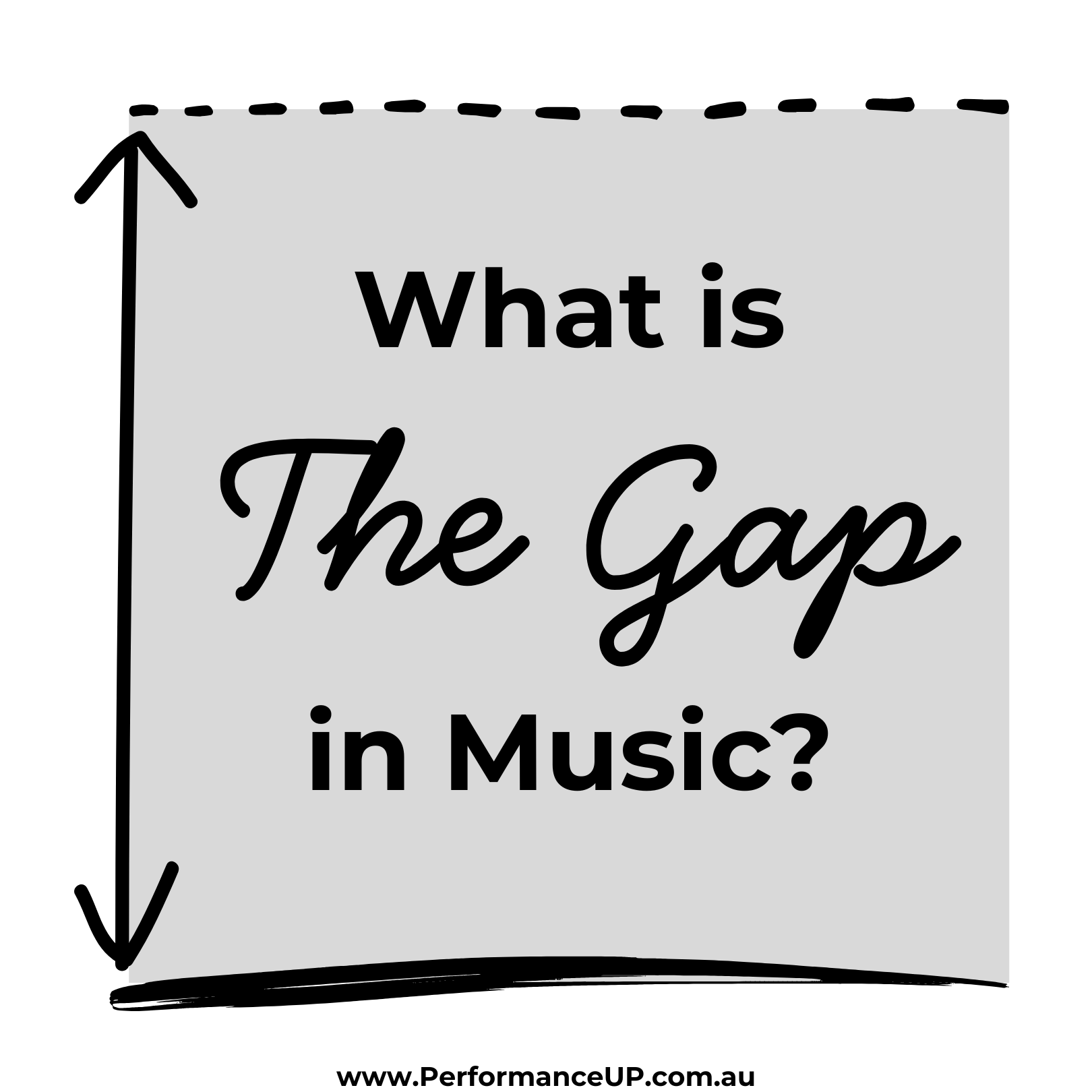 Navigating The Gap in Music Practice and Performance