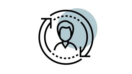 Strategies that lead to transformation + sustained growth
