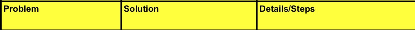 These are static headings for the columns below.