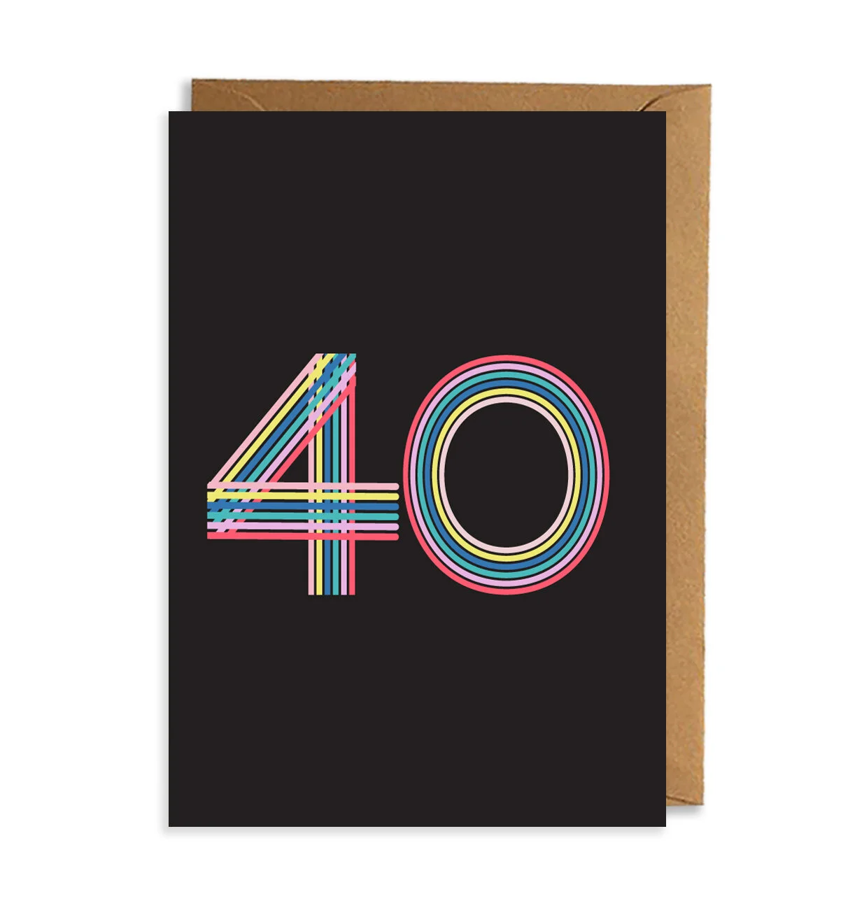 Happy 40th Birthday Card