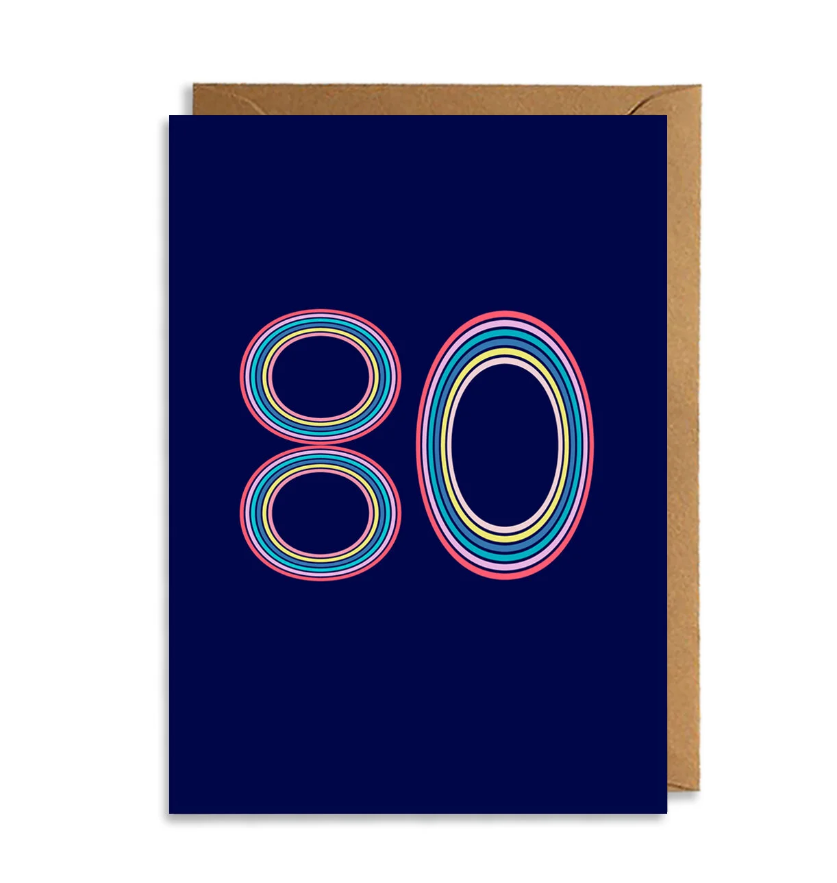 80th Birthday Card