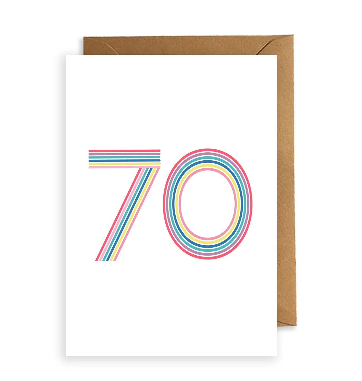 Happy 70th Birthday Card