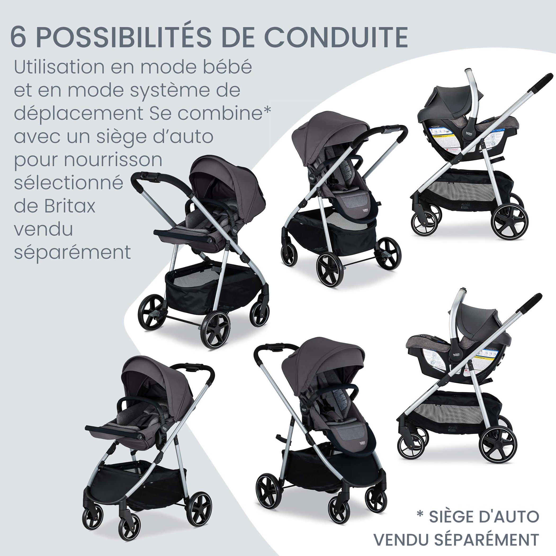6 possibilités de conduite