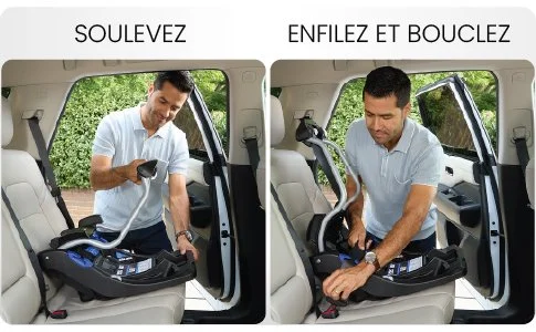 Soulevez, enfilez et bouclez