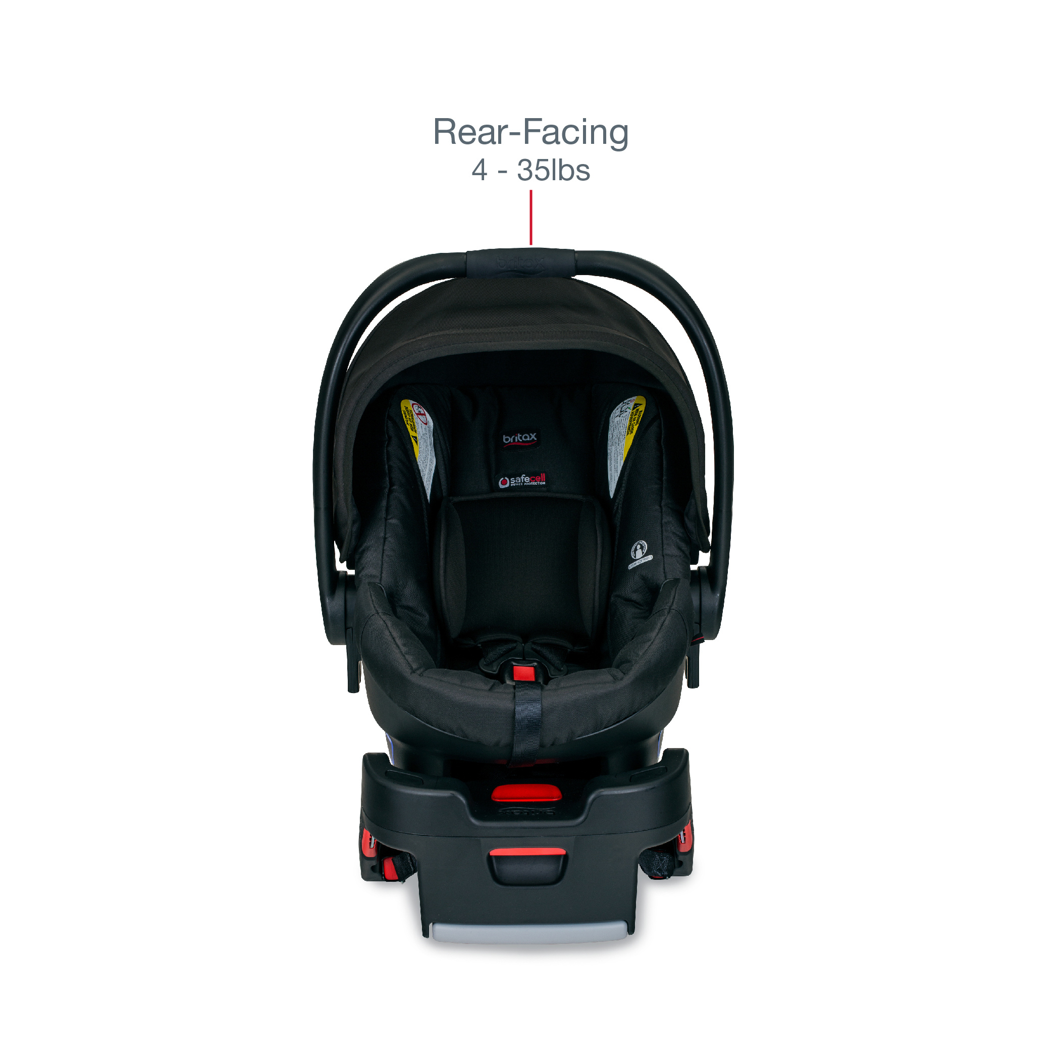 britax b safe system