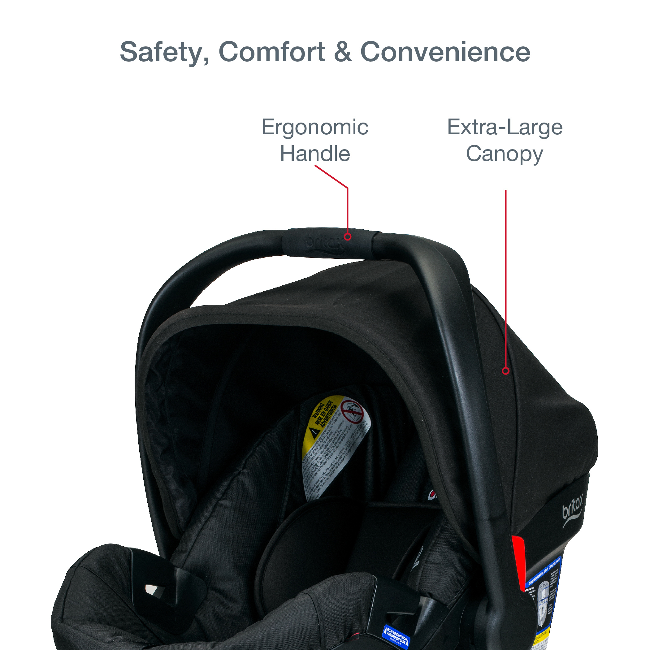 britax b safe 35 stroller compatibility