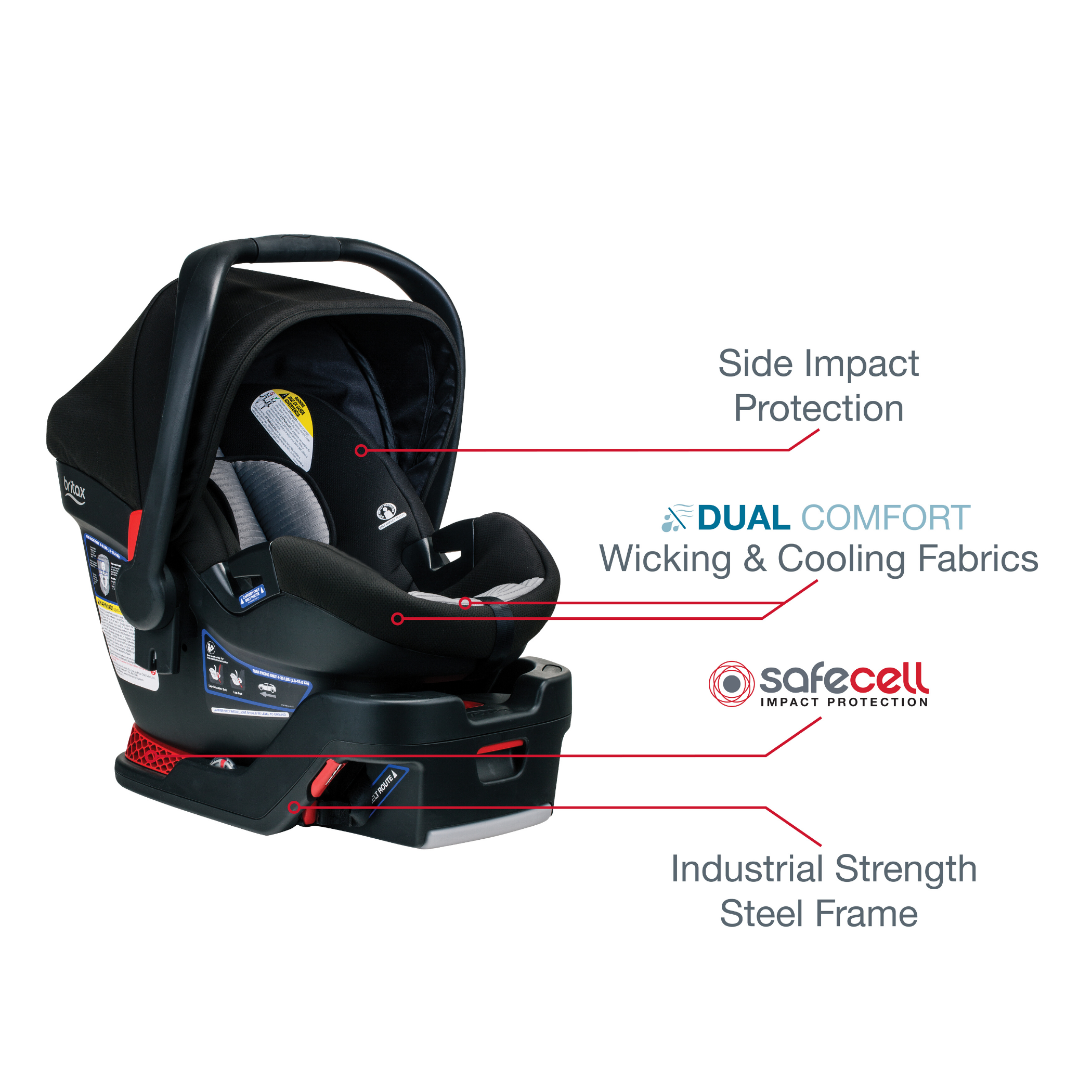 Характеристика автокресла. Автокресло бритах с 0. Britax b-safe. Britax Romer Agile m. Ручка Britax.