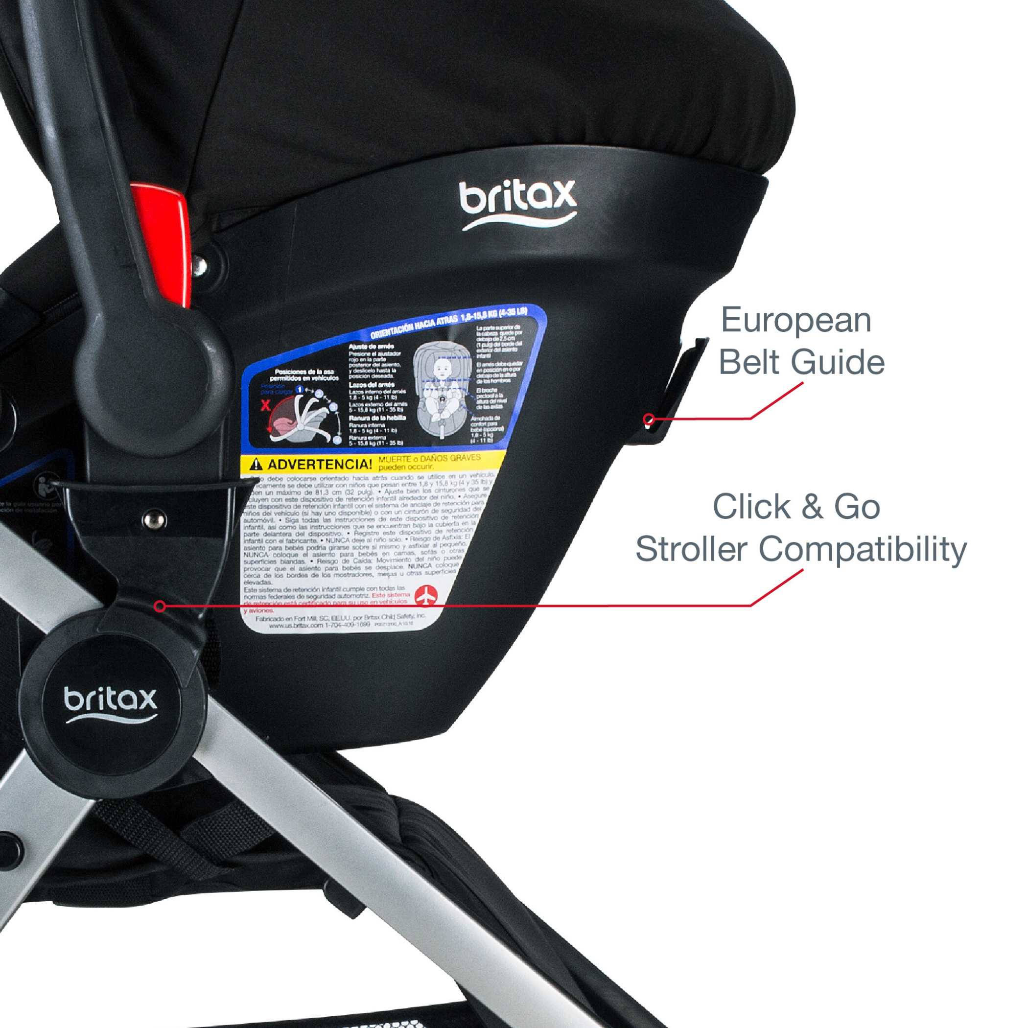 britax b safe ultra stroller compatibility