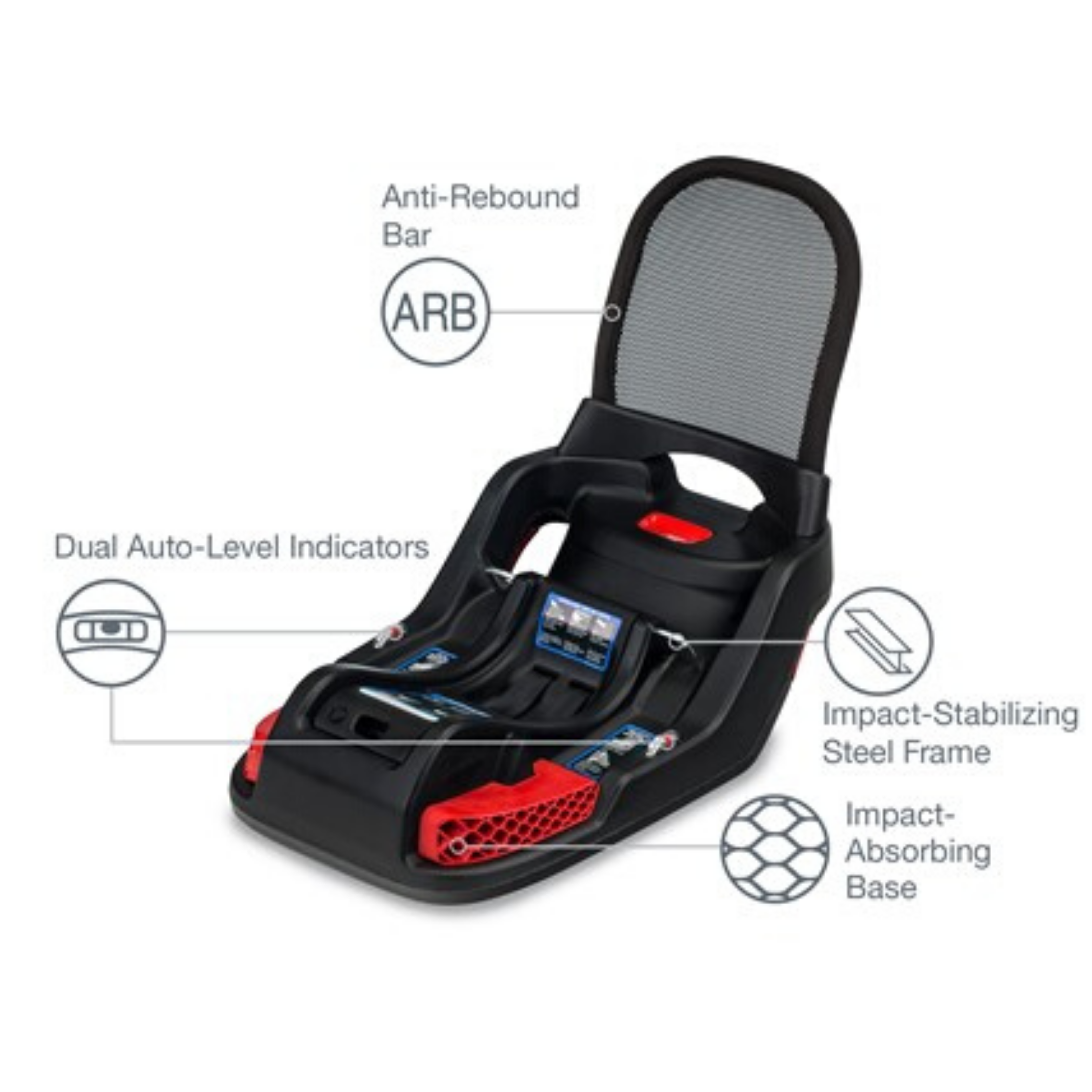 britax remove car seat