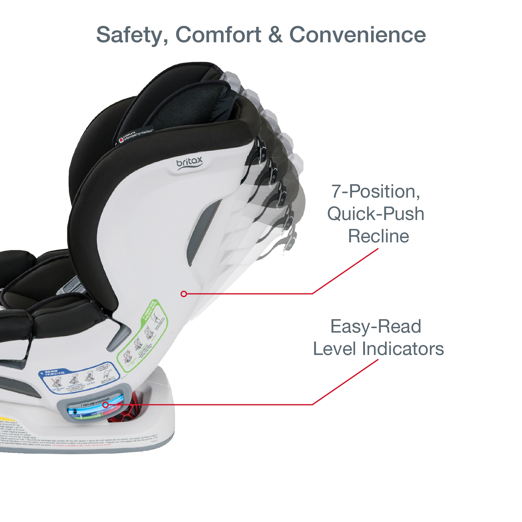 britax cool flow boulevard