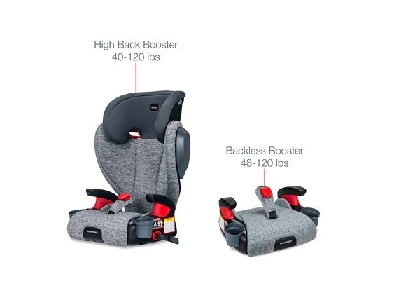britax canada