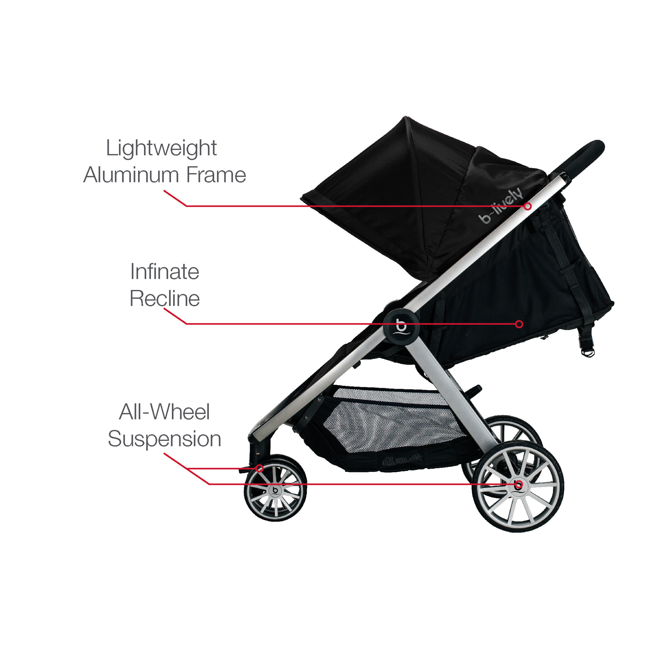 britax stroller b lively