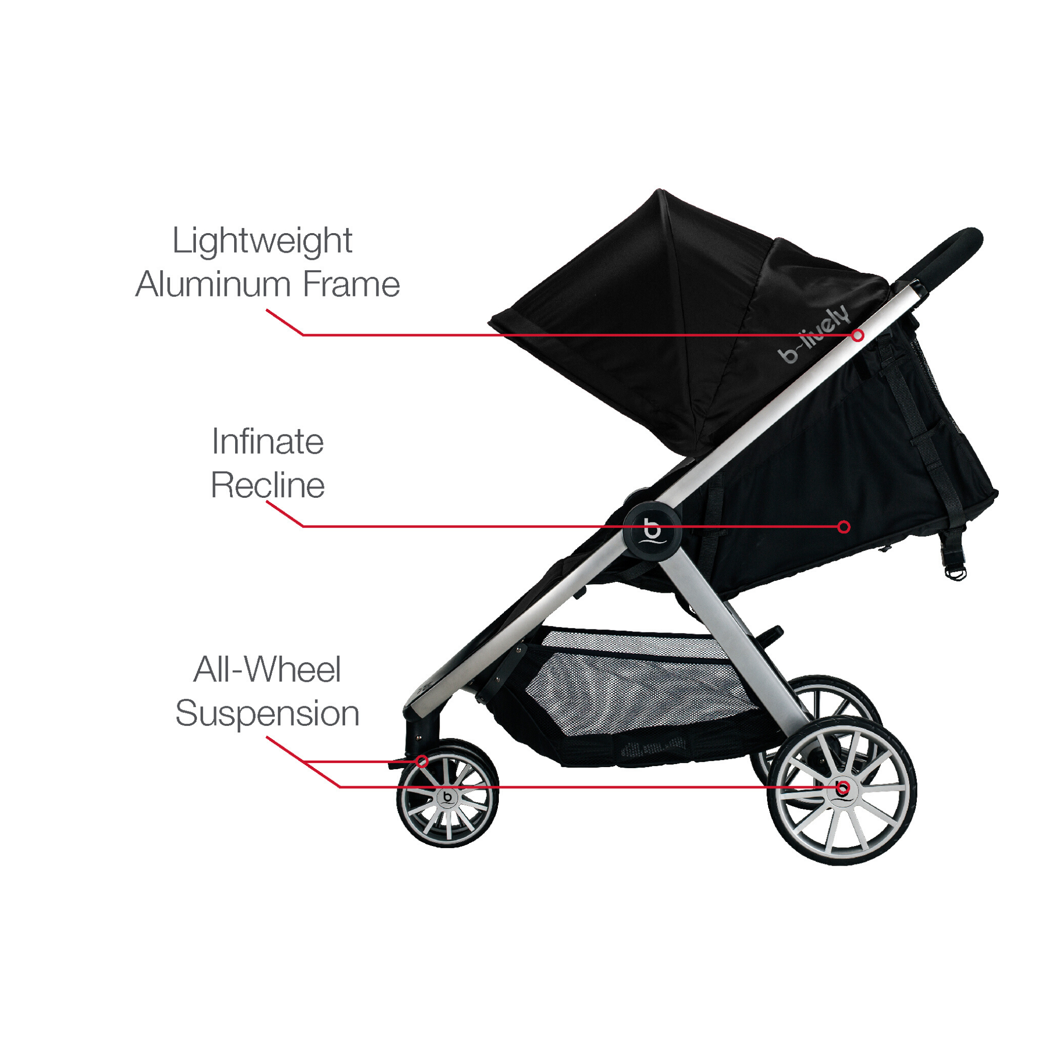 britax b lively stroller accessories