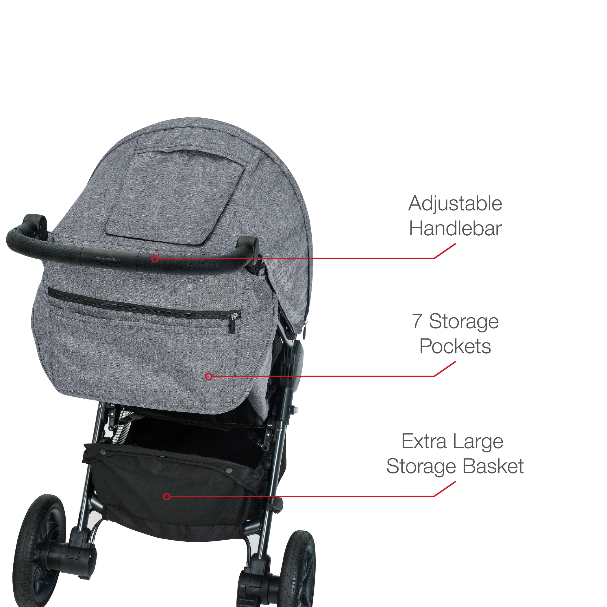 britax vibe