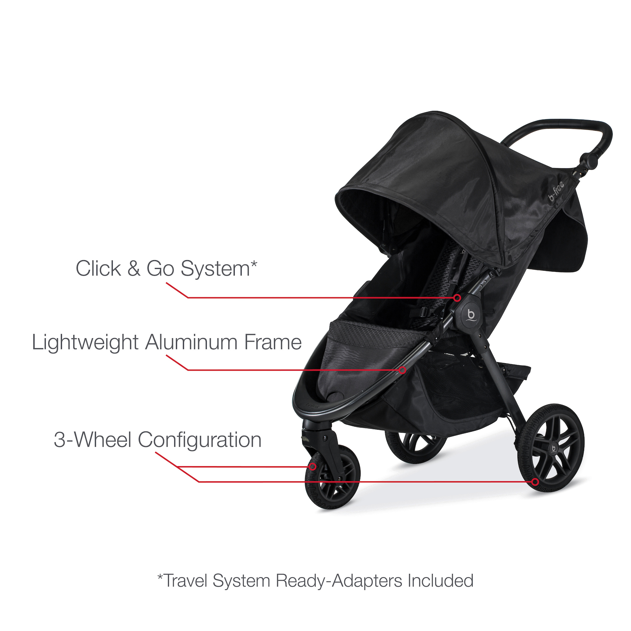 britax compatible stroller frame
