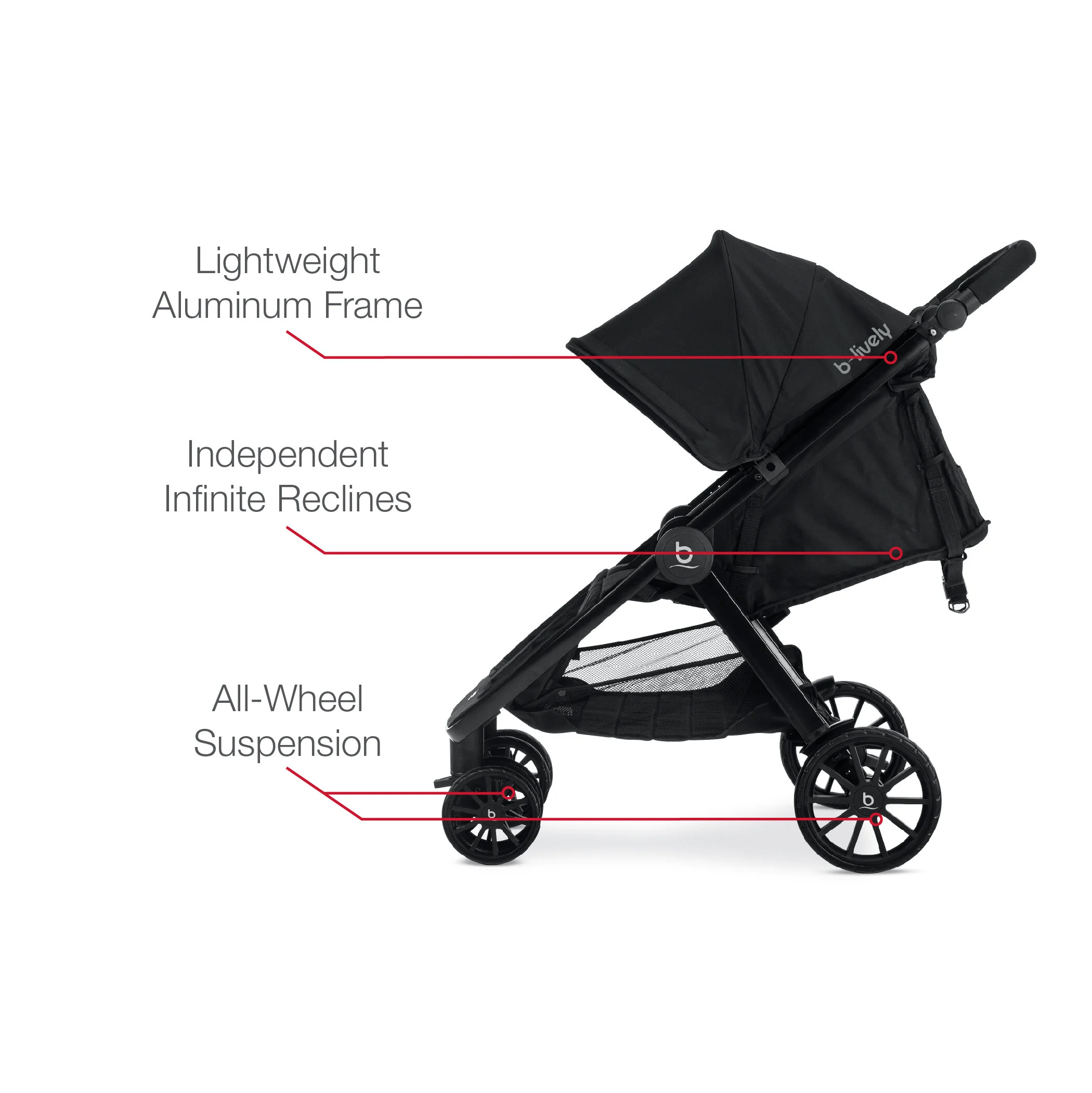 stroller that reclines