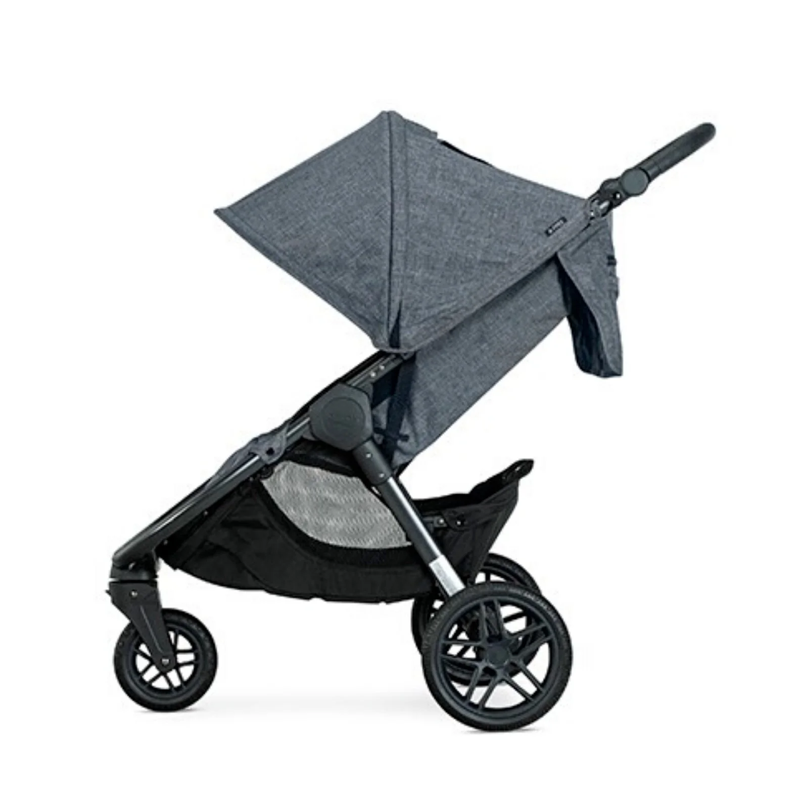 Registration — britax
