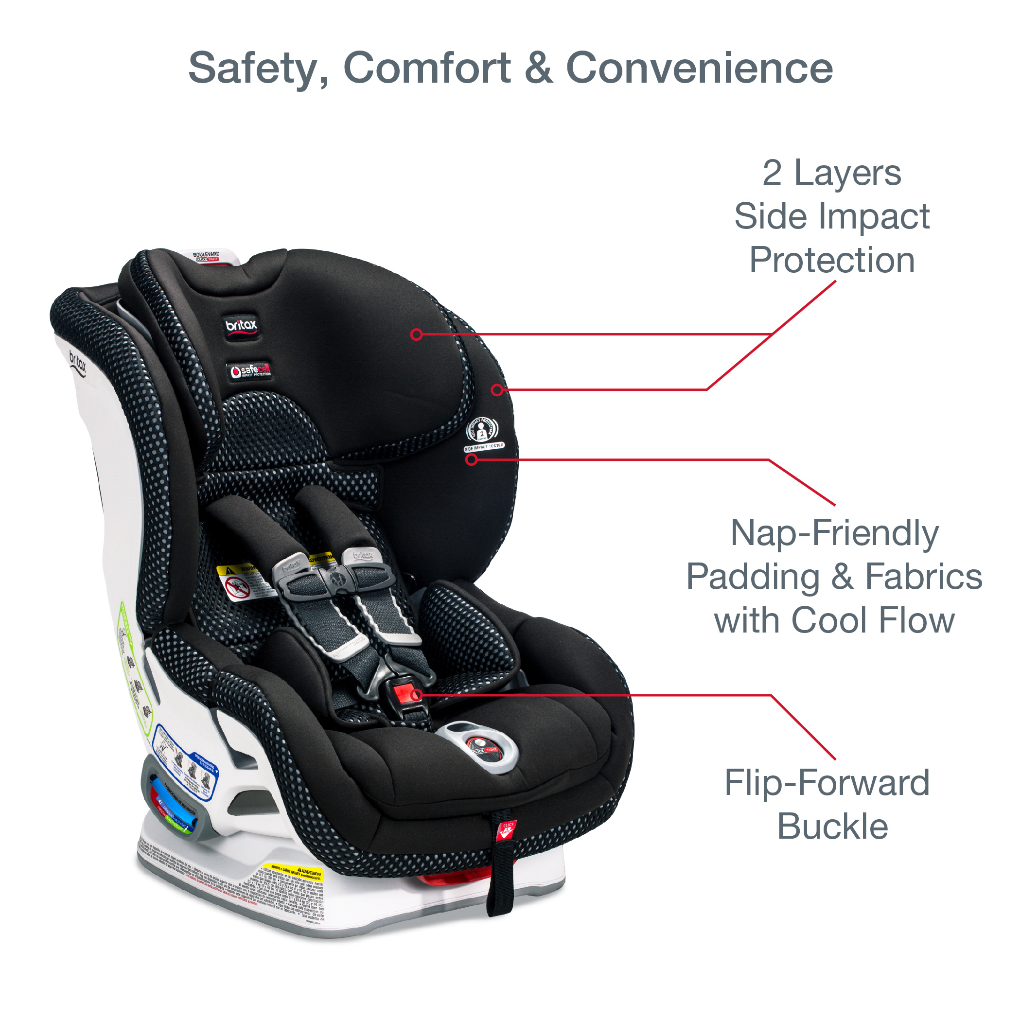britax clicktight cool flow