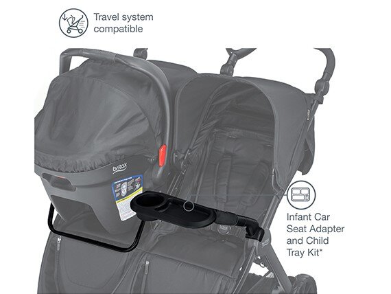 Britax Double Infant Car Seat Adapter, Britax Car Seat Stroller Adapter
