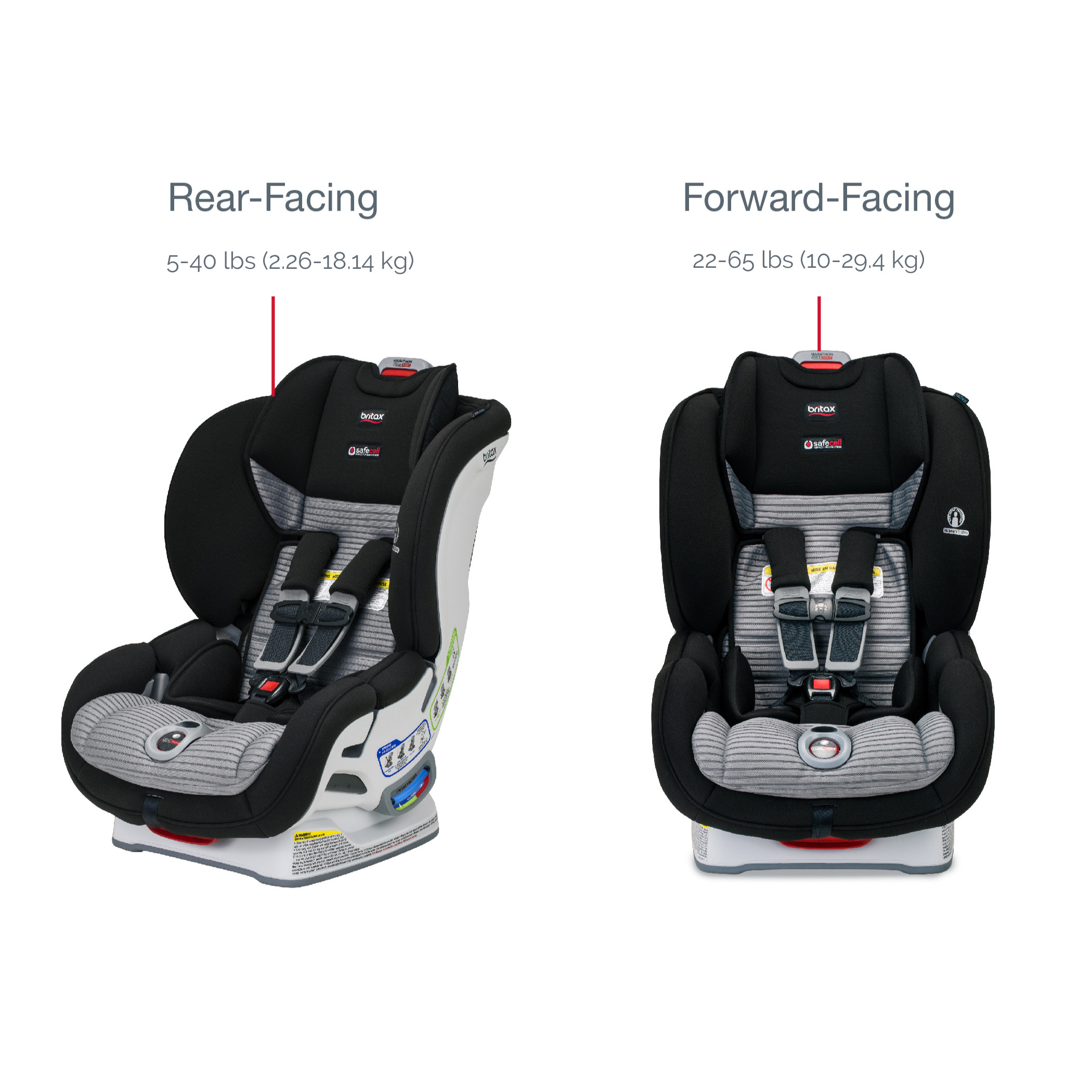 britax marathon clicktight adjusting shoulder straps