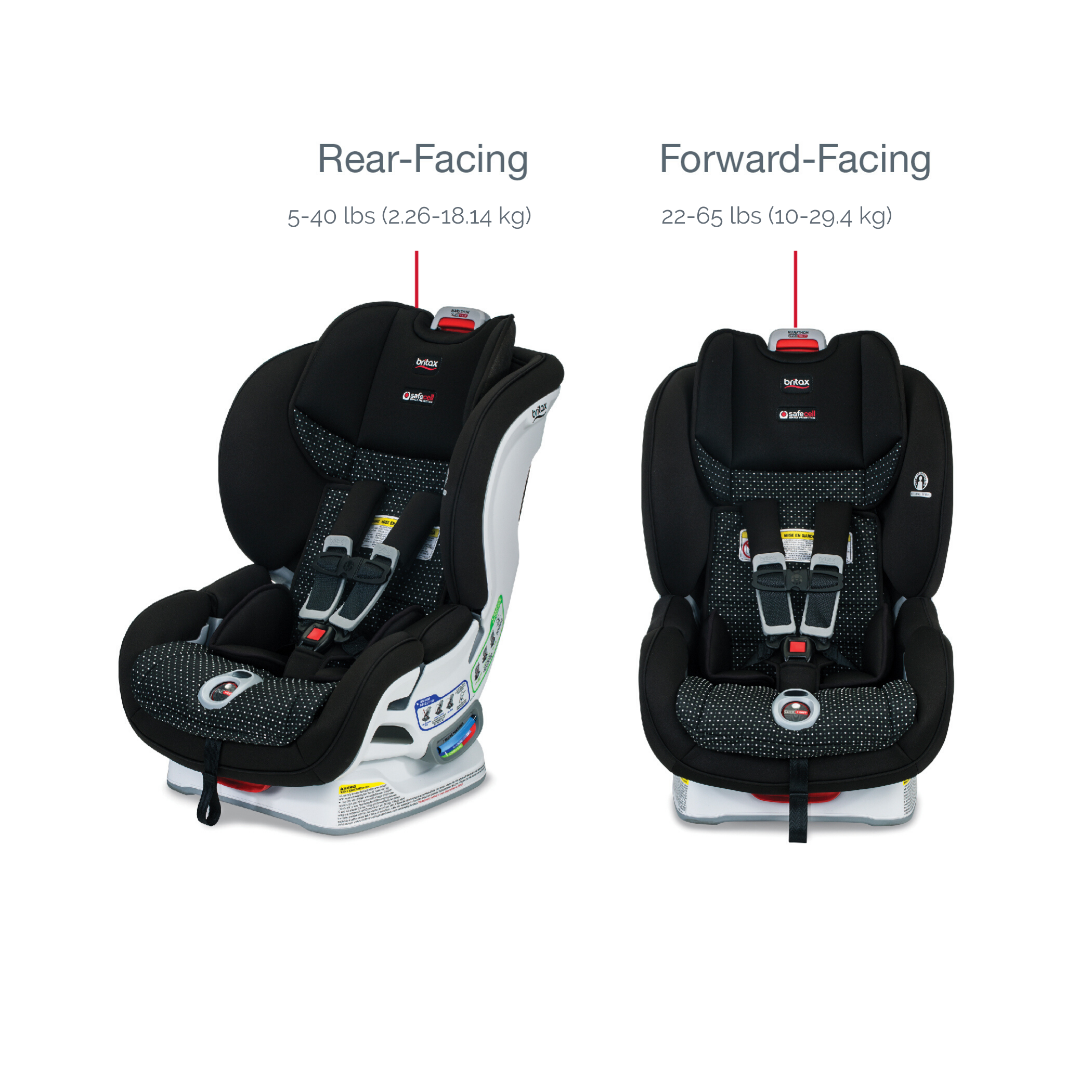 britax marathon walmart