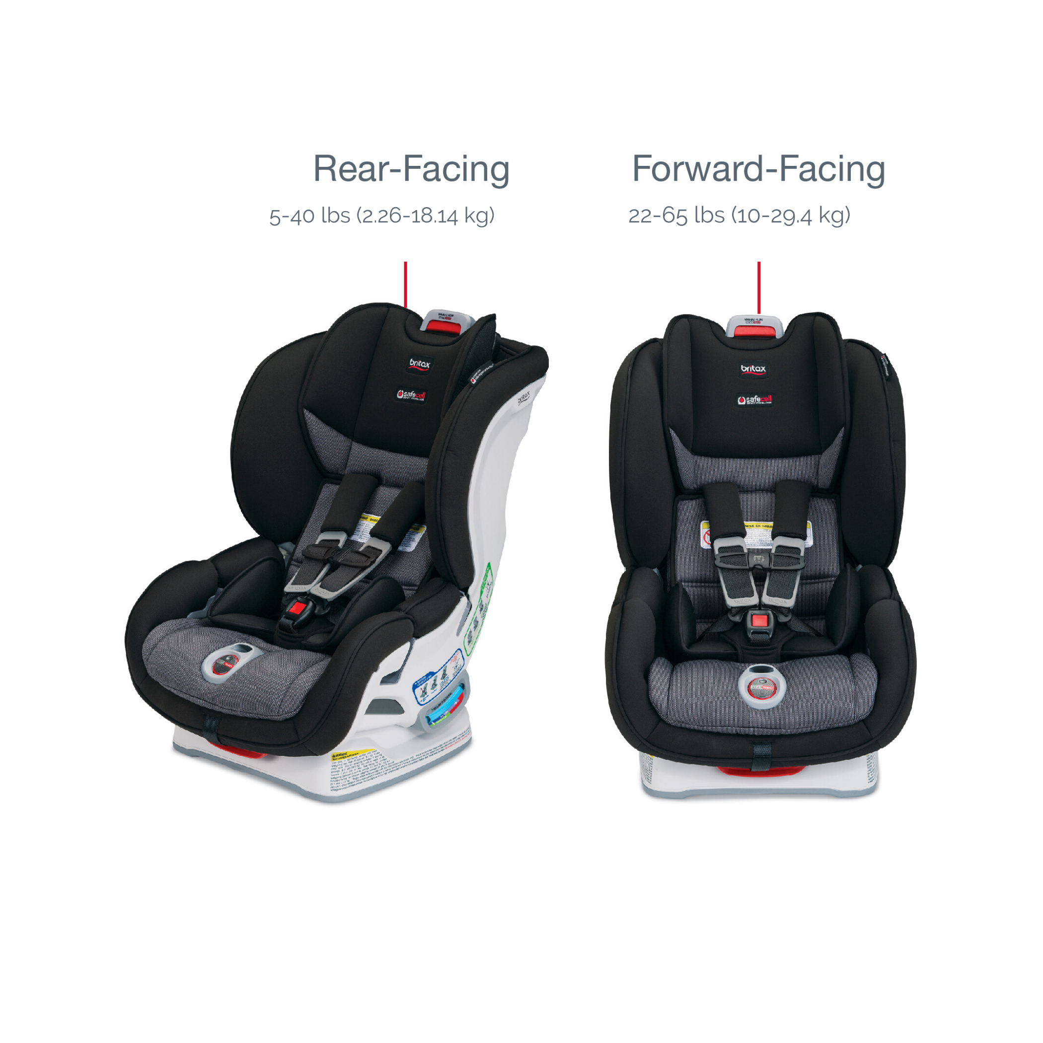 britax marathon specs