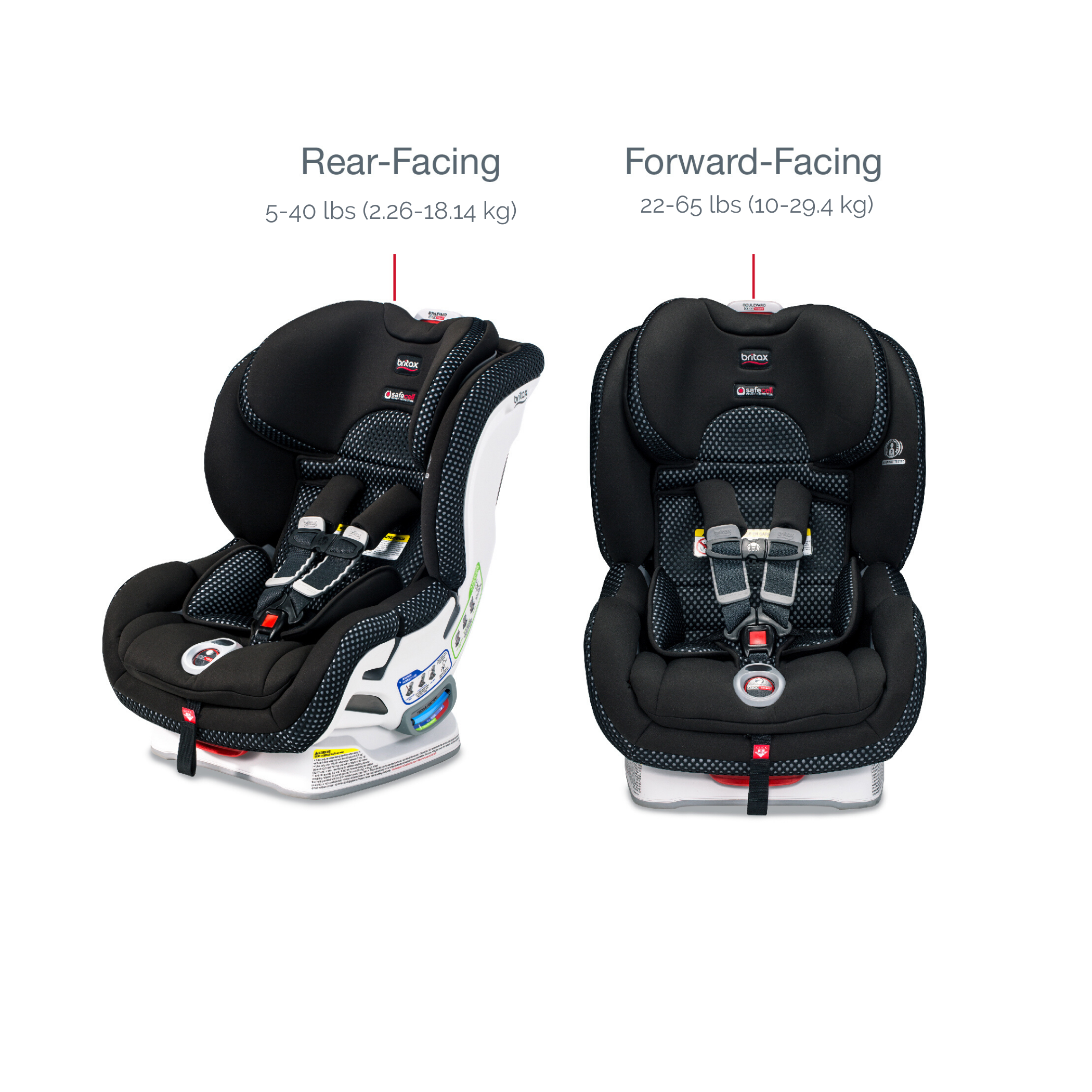 britax bassinet canada